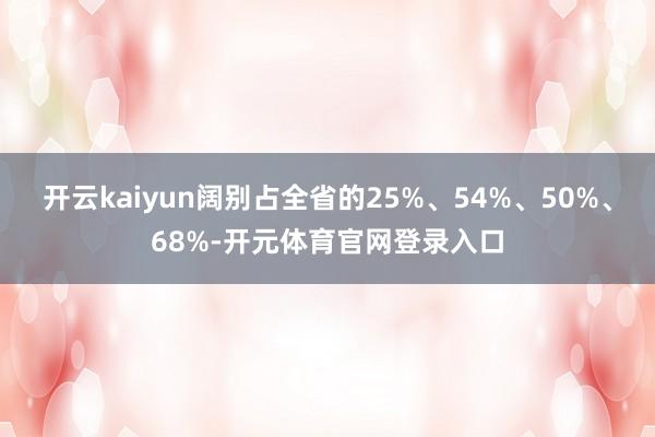 开云kaiyun阔别占全省的25%、54%、50%、68%-开元体育官网登录入口